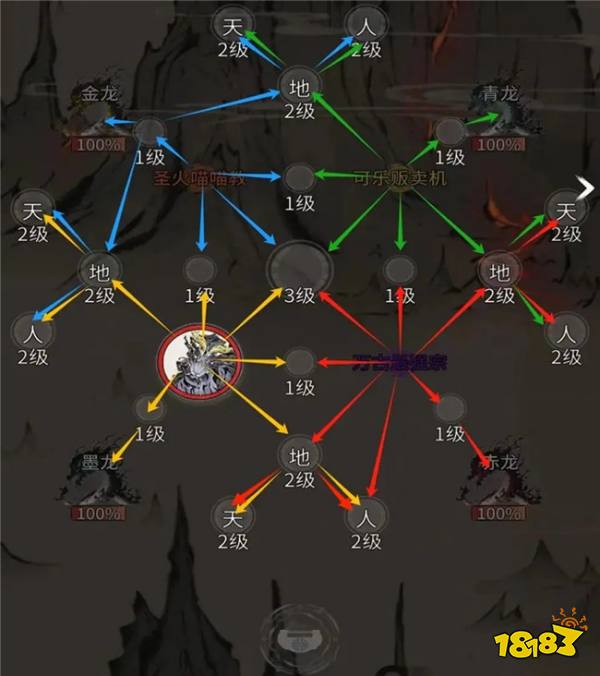 一念逍遥新版八荒详解 新版八荒思路有哪些要注意的