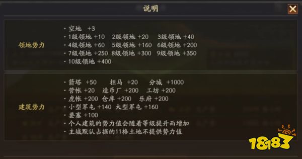 三国志战略版要塞势力值