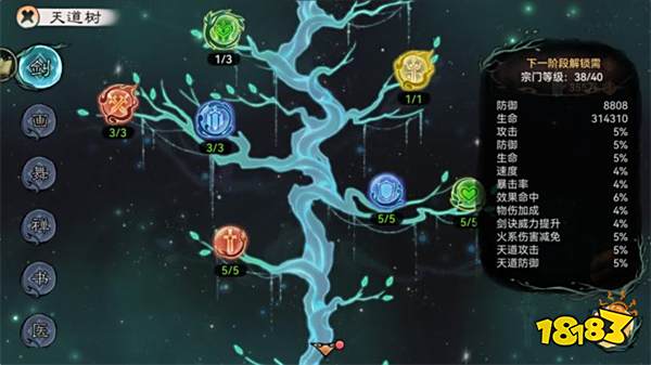 最强祖师角色战力提升指南