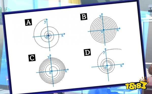 女神异闻录3re4月课堂答案是什么 P3R4月课堂问题答案
