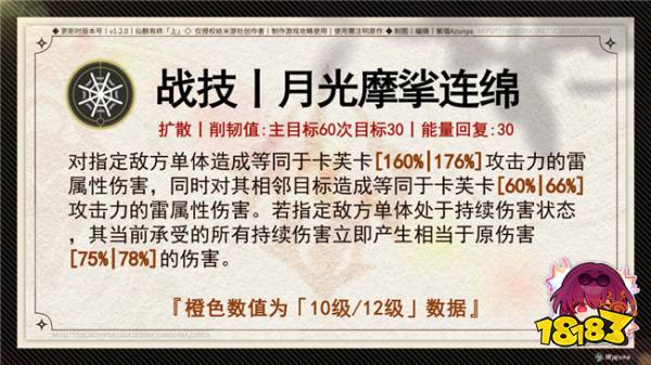 崩壞星穹鐵道卡芙卡行跡一覽 卡芙卡行跡技能要怎么升級