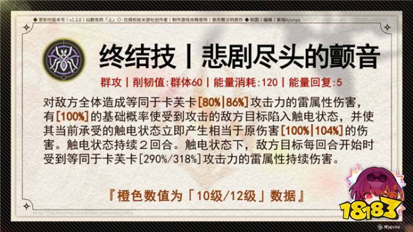 崩壞星穹鐵道卡芙卡行跡一覽 卡芙卡行跡技能要怎么升級