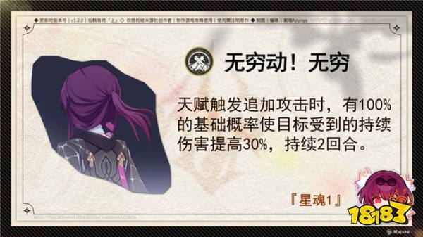 崩壞星穹鐵道卡芙卡星魂介紹 卡芙卡星魂值得抽嗎