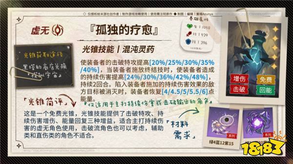 崩壞星穹鐵道卡芙卡適配光錐推薦 2.0版本有哪些適合卡芙卡的光錐