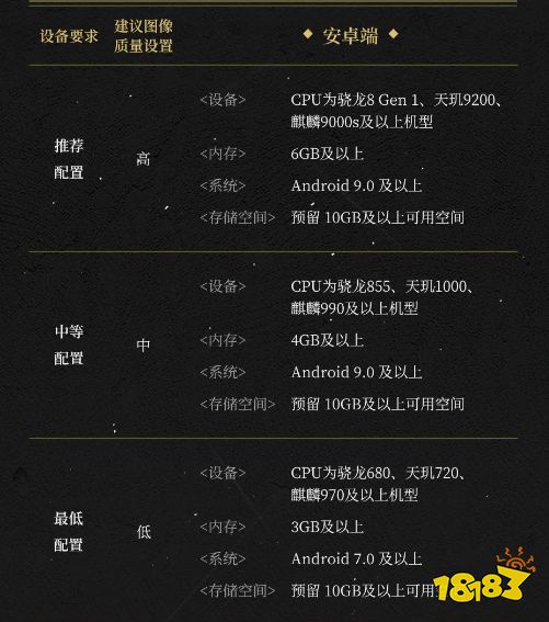 来自星尘什么配置能玩 来自星尘手机配置要求