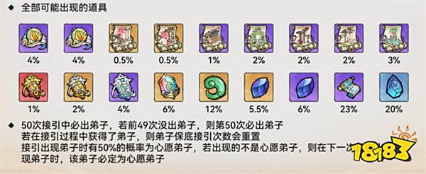 最强祖师第一期仙缘弟子抽取指南