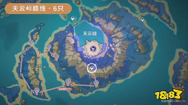 原神荒泷一斗突破材料清单 荒泷一斗突破材料有哪些