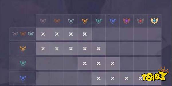 云顶之弈大师能双排吗