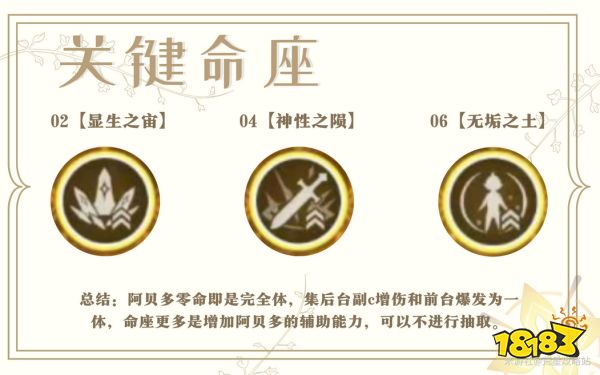 原神阿贝多命座推荐 阿贝多命座性价比介绍