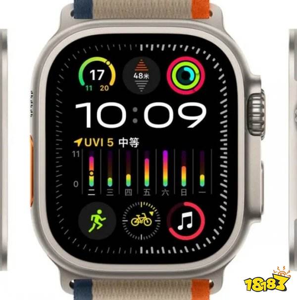 智商税？美国权威机构宣布智能设备测血糖不可靠！