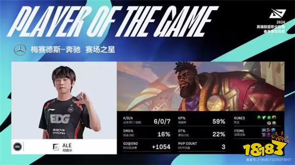 LOL资讯：EDG夺得春季赛首次胜利？Ale再次上场夺得MVP！