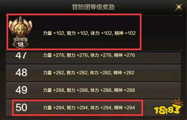 DNF手游冒险团等级怎么提升 提高冒险团等级攻略分享