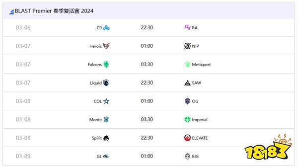 CS资讯：BLAST 春季复活赛 2024赛程一览