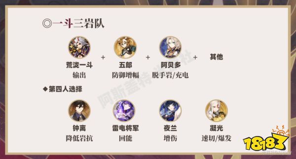 原神阿贝多培养攻略合集 阿贝多武器及圣遗物推荐