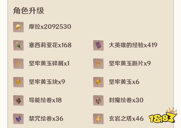 原神阿贝多培养攻略合集 阿贝多武器及圣遗物推荐