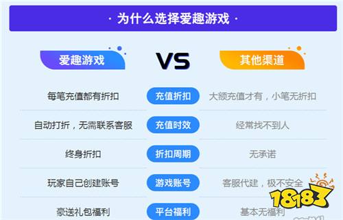 哪个0.1折变态游戏软件app比较好用（最新的0.1折变态折扣平台推荐）