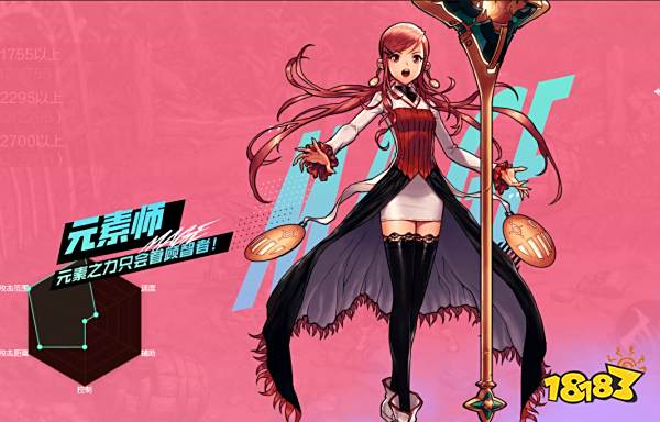 DNF手游职业强度排名 DNF手游职业排行榜