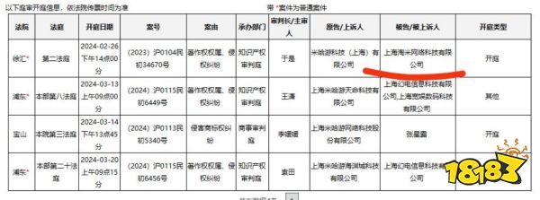 米哈游起诉淘米网络 网友辣评：我抄袭不代表你们能抄袭