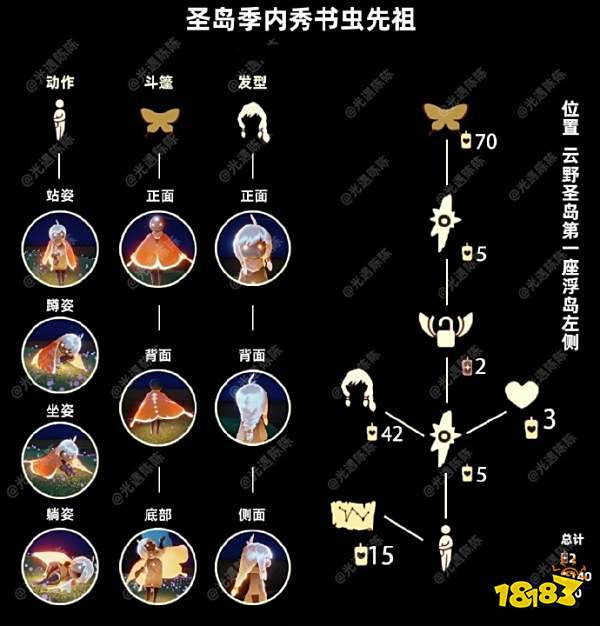 光遇3月7日最新复刻先祖是谁2024 光遇3.7复刻先祖介绍