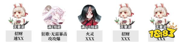 阴阳师初音未来萌新爬塔阵容推荐 循音试炼新手24s低配阵容攻略