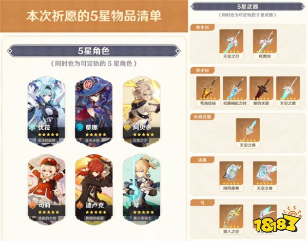 下一场进混池的角色会是谁？原神集录祈愿是氪金陷阱？