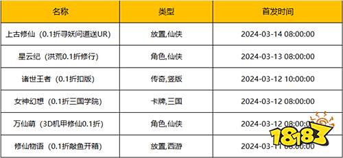 [3.11-3.17]一周新游预告：超多变态游戏等你来玩！高福利活动等你来参加！