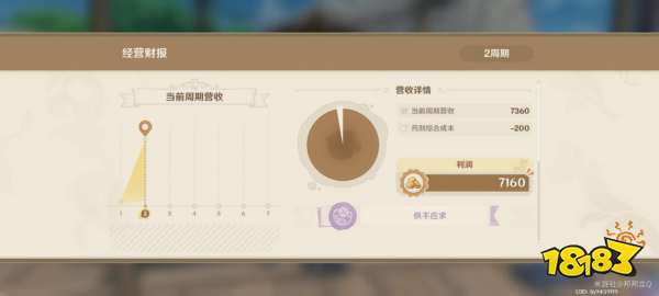 原神升煉研巧萬策金第一天攻略 4.5升煉研巧萬策金第一天怎么玩