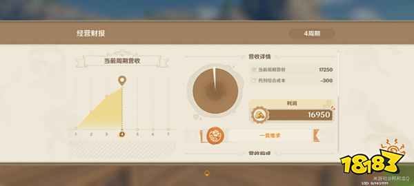 原神升煉研巧萬策金第一天攻略 4.5升煉研巧萬策金第一天怎么玩