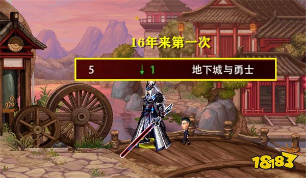 曾经网吧热度第一游戏DNF为何沦落到第五？16年来DNF热度首次出现下降？