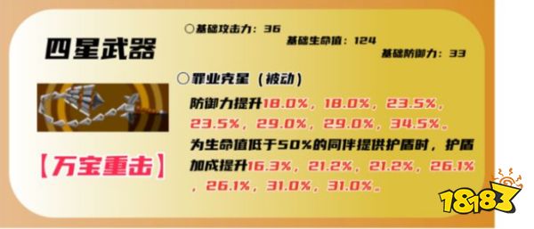 女神异闻录夜幕魅影藤川雪实武器怎么选 P5X藤川雪实武器推荐