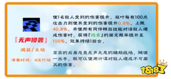 女神异闻录夜幕魅影佐仓双叶技能怎么样 P5X佐仓双叶技能介绍
