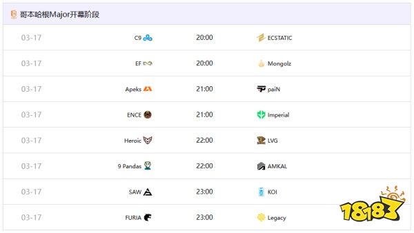 时隔三年中国队再进Major!LVG能给CNCS带来曙光吗?细数CNCS的荣与衰