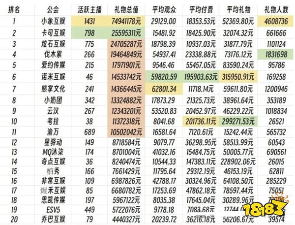 遇到事情先跑为妙？“PDD”跑路和五五开在世界各地旅游？
