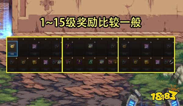 dnf第10季战令奖励一览