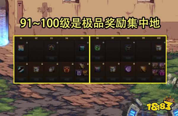dnf第10季战令奖励一览