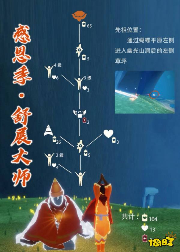 光遇3月21日最新复刻先祖是谁2024 光遇3.21复刻物品介绍