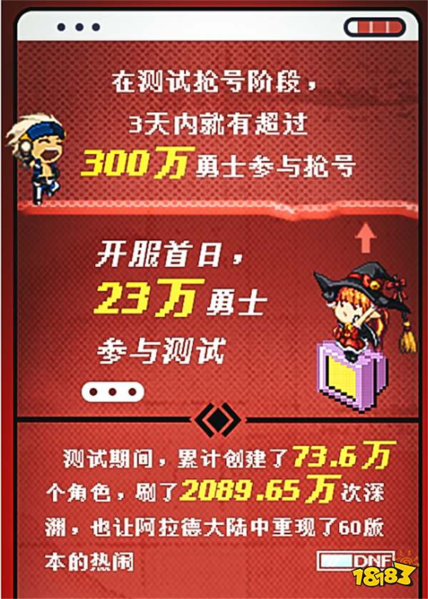 DNF手游第二季度上线,格斗游戏王者强势归来
