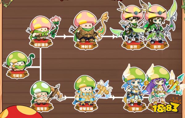 出海手游TOP3不是腾网米，同行疯狂眼红，到底什么操作?