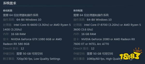 发售日撞车黑猴的类魂新游：《恩诺提利亚：终曲》配置要求公开，推荐2080