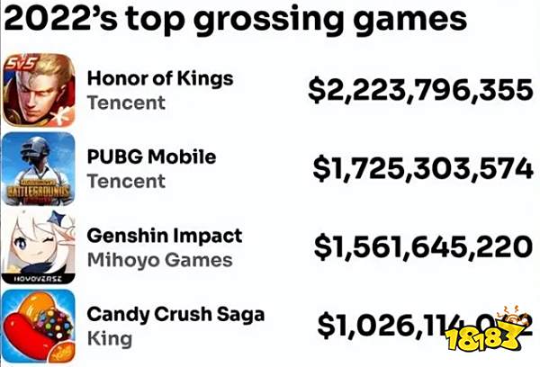 被市场考验了8年，这款游戏为何依然是国民级游戏？