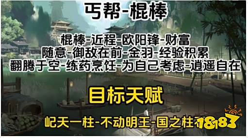 射雕手游丐帮门派天赋怎么选 射雕丐帮职业天赋推荐