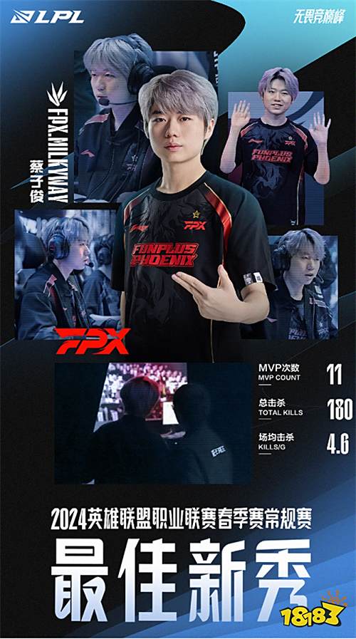 BLG中单左手获得常规赛MVP！云顶之翼将加入沙特电竞世界杯？