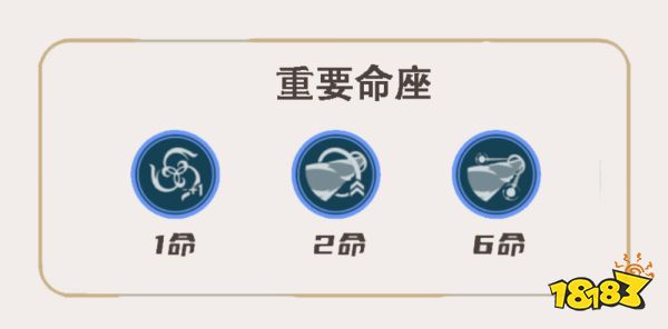 原神那维莱特培养攻略合集 那维莱特武器圣遗物阵容推荐