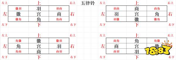 射雕手游五律铃鸣奏怎么玩 射雕五律铃详细玩法