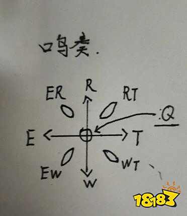 射雕手游五律鈴鳴奏怎么玩 射雕五律鈴詳細(xì)玩法