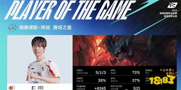 Cryin沦为纯混子，五局混四局？致命失误导致iG让二追三失败？