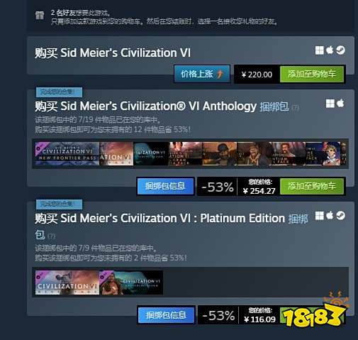 钱包跟不上文明进步速度？《文明6》Steam国区售价全线上涨