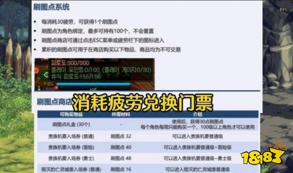 dnf刷图点数怎么获得