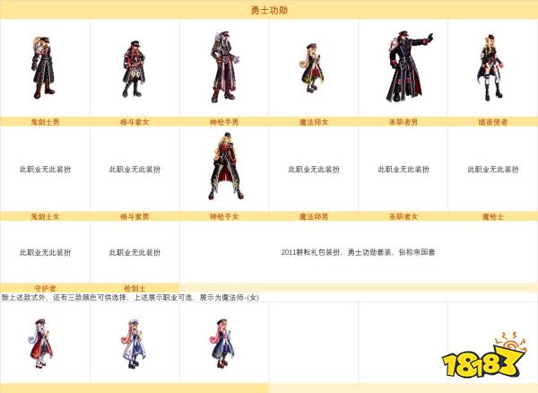 dnf历年耕耘套外观汇总