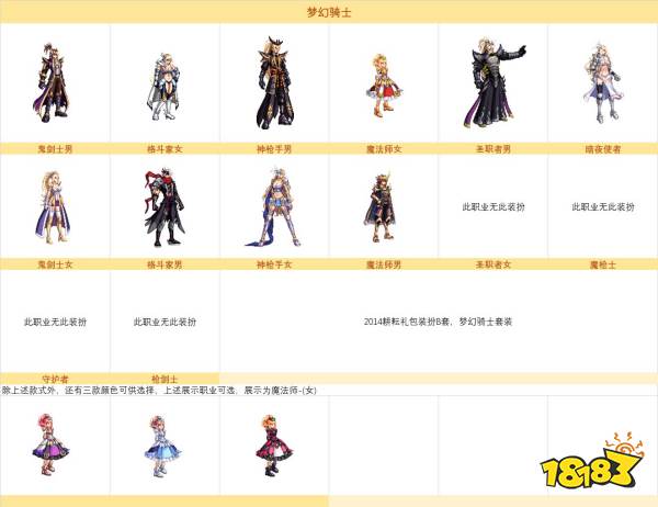 dnf历年耕耘套外观汇总